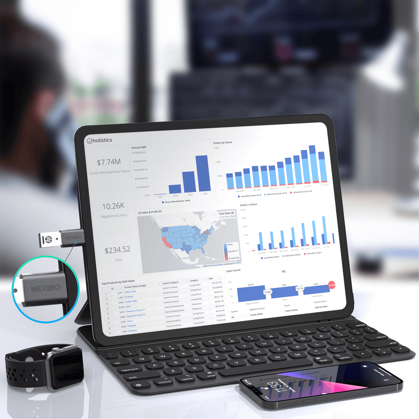 otg adapter tablet