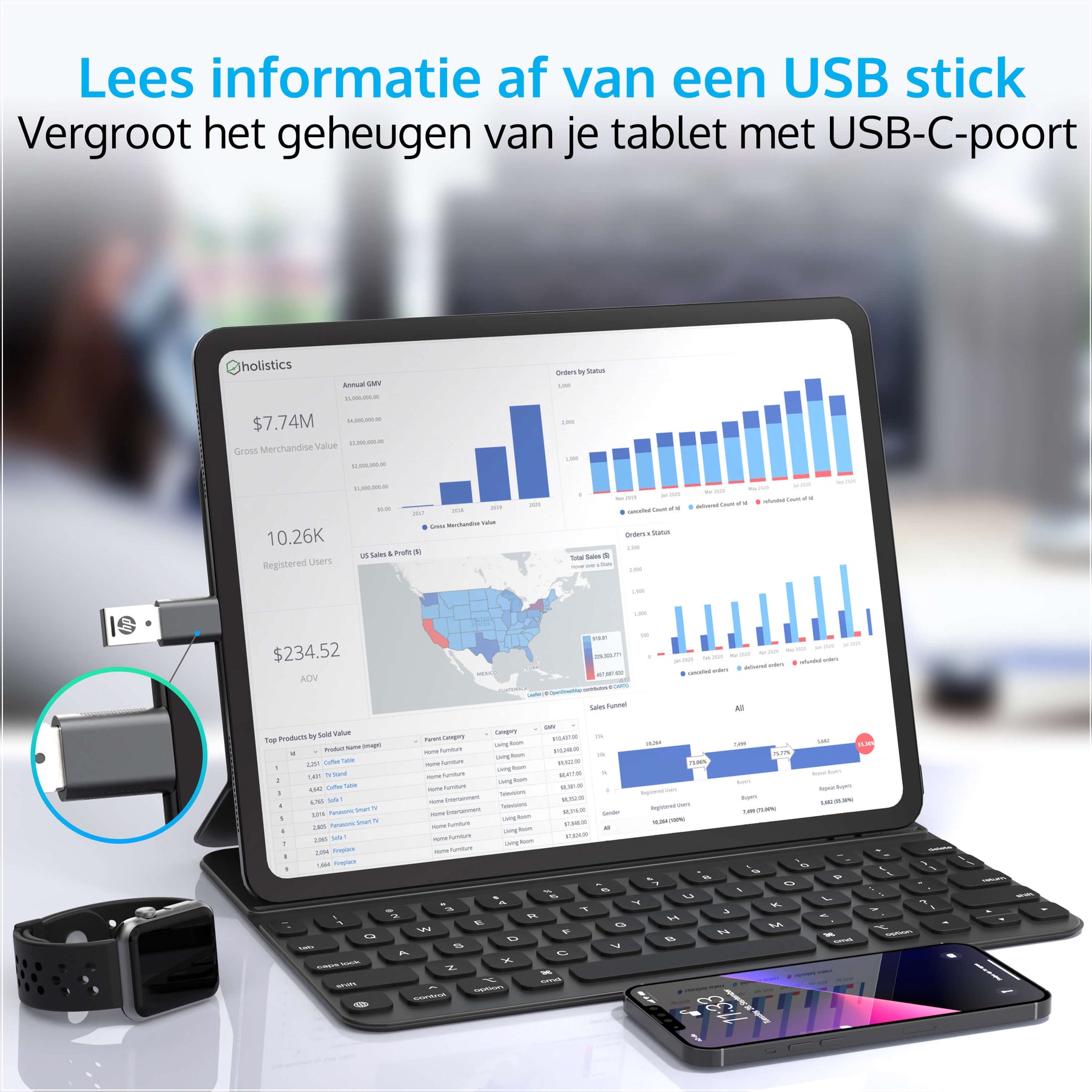 usb c naar usb adapter